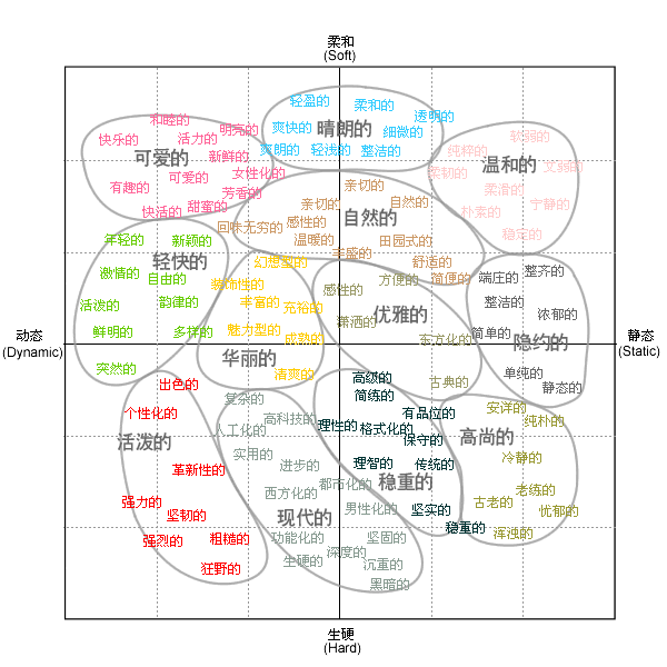 點(diǎn)擊放大！